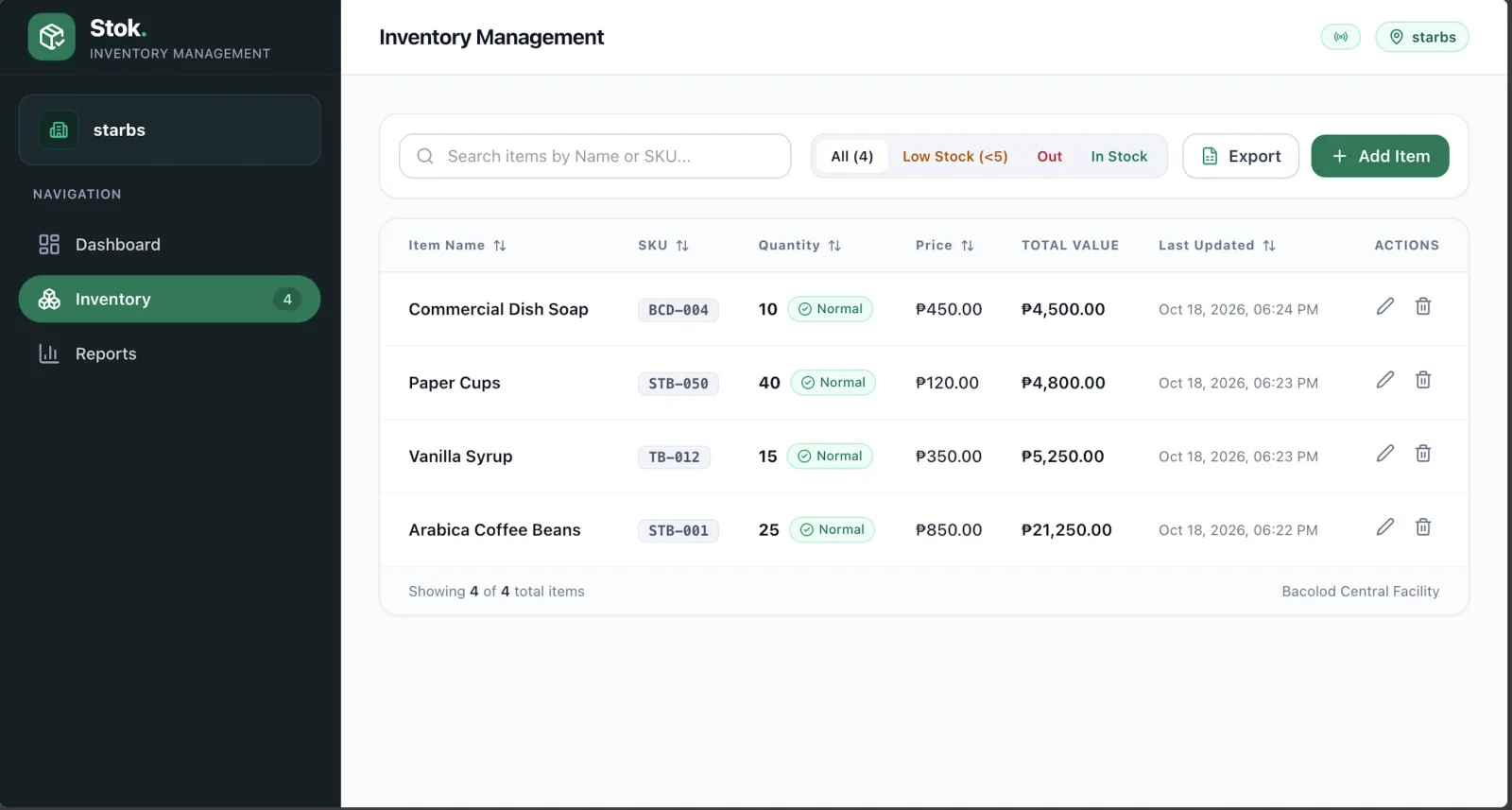 Inventory list showing each item’s name, SKU, quantity, stock status, price, total value and last update, with search, stock filters and export